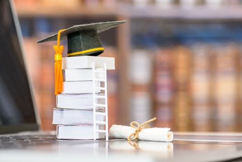 MBA